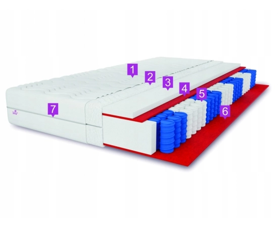 Materac 160x200 kieszeniowy sprężynu pocket średnio twardy H3 Lamba 20 cm