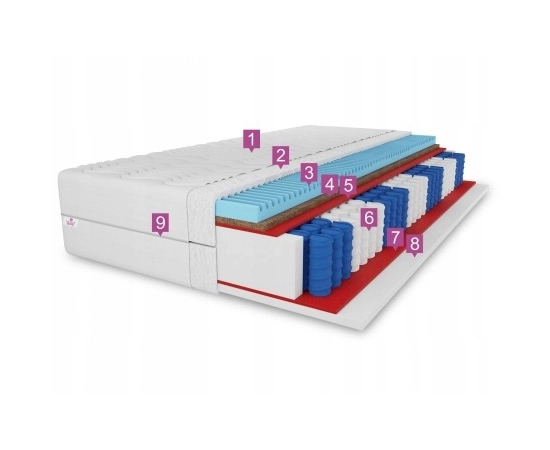 Materac pocket, kokos, 140x200 twardość H3/H4 , dwustronny Promium 20 cm