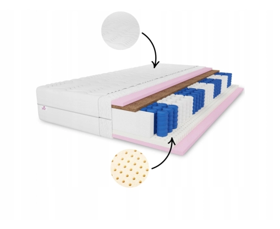 Materac kieszeniowy pocket 180x200 twardość H3/H4 , dwustronny Relaxo 20 cm