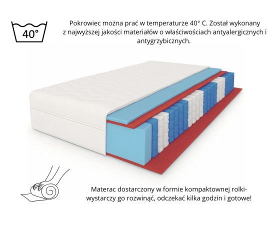 Materac 120x200 kieszeniowy sprężynu pocket średnio twardy H3 Lamba 20 cm