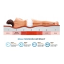 Materac kieszeniowy pocket 90x200 twardość H3/H4 , dwustronny Relaxo 25 cm